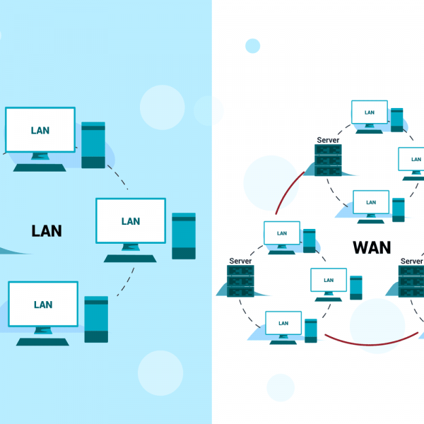 شبکه گسترده WAN چیست؟