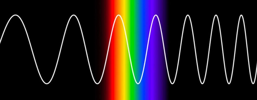 طیف الکترومغناطیسی نور